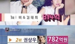 韩憨憨娱乐圈爆料视频大全,揭秘明星幕后真相